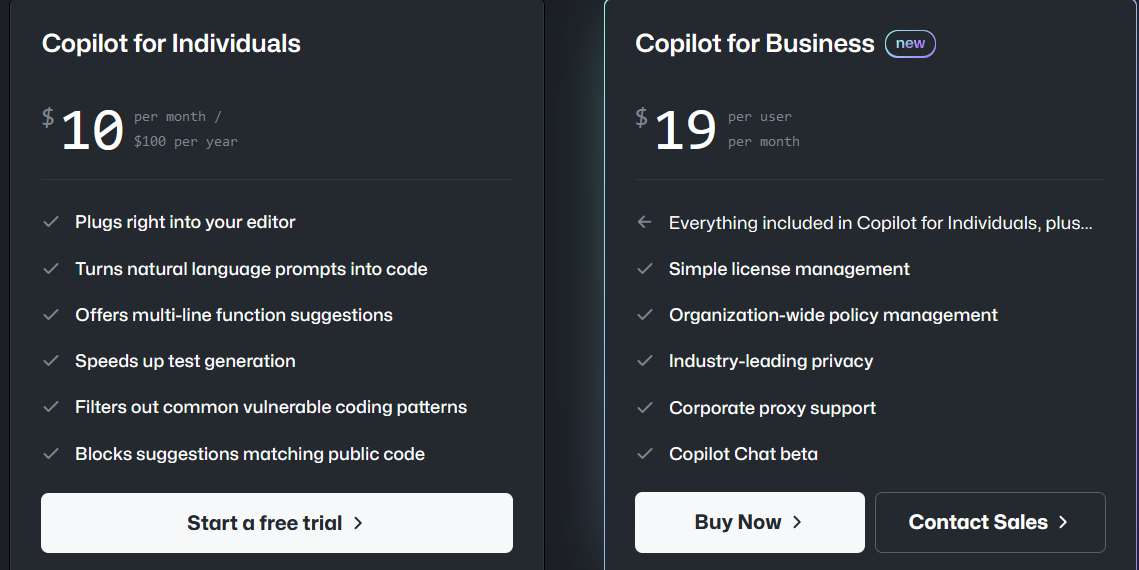 Getting Started With GitHub Copilot-How To Use & Its Benefits ...